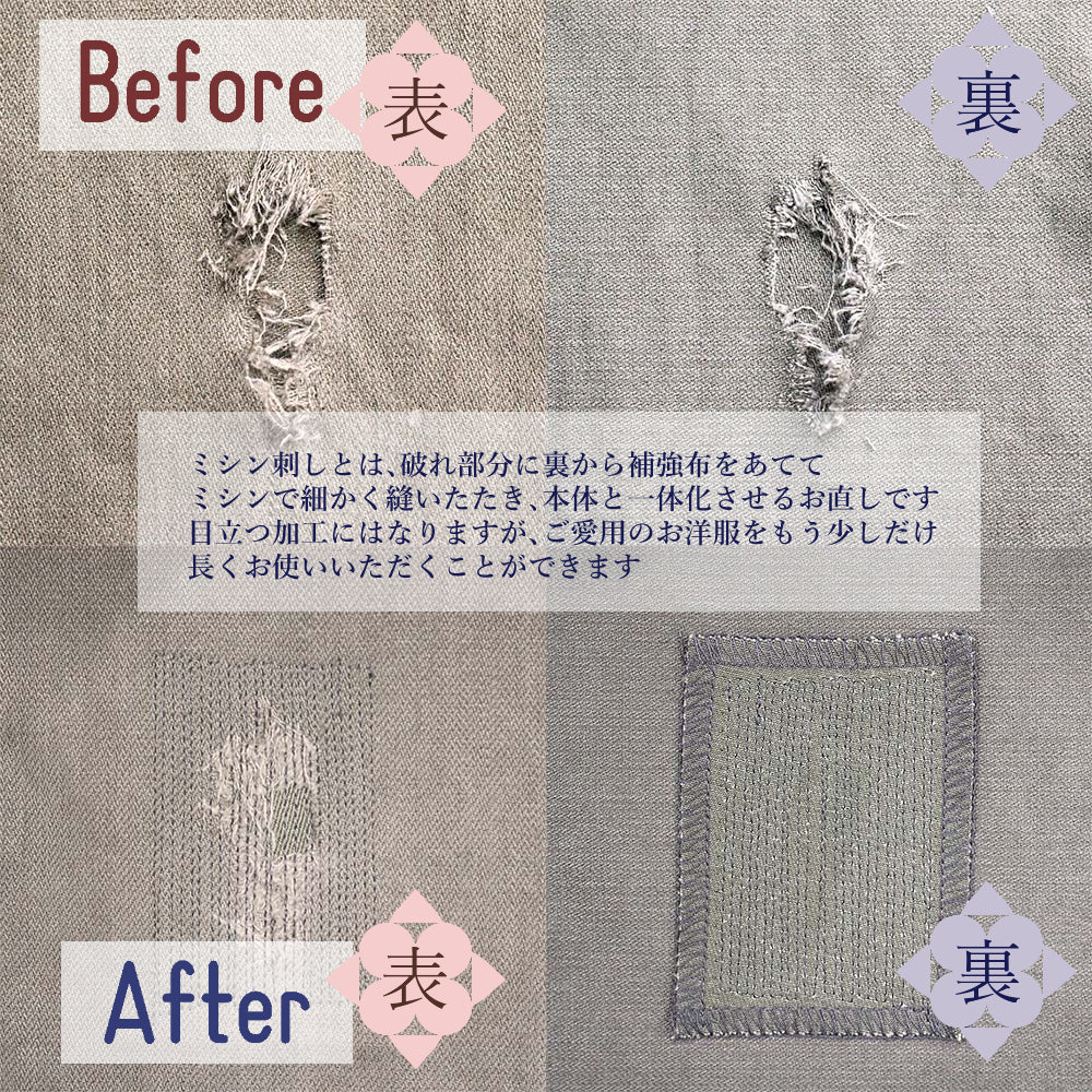 ミシン刺し