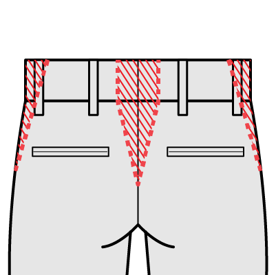 三方