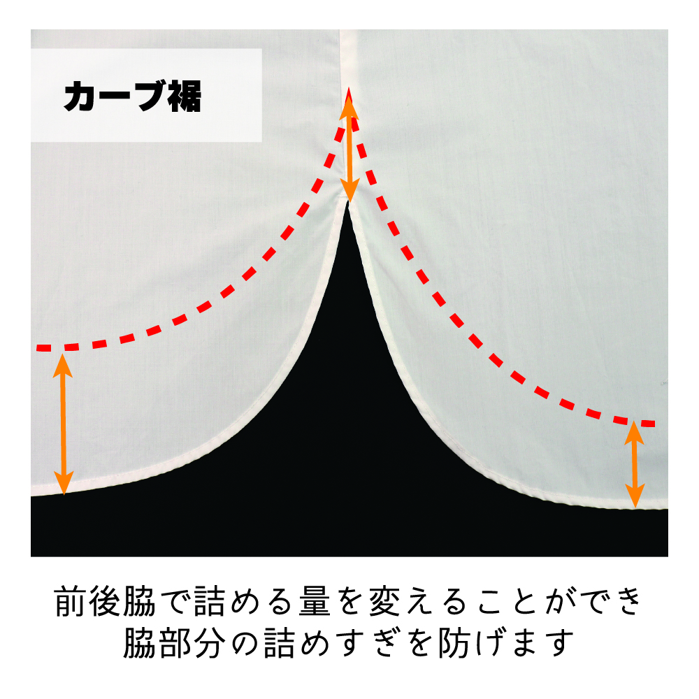 仕立て